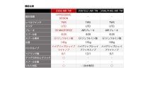 Daiwa 23 SS AIR TW 8.5R