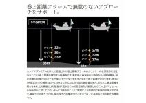Shimano 23 Engetsu Premium 150HG
