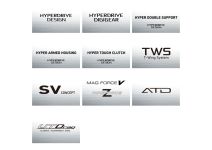 Daiwa 23 SALTIST TW 80XHL PE SPECIAL