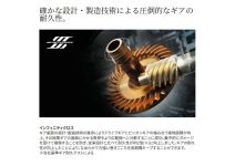 Shimano 23 Stradic C3000HG