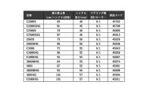Shimano 23 Stradic C3000HG