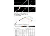 Megabass  Astelion AST-92L