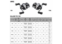 Daiwa 26 Zillion TW 150H