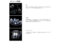 Shimano 23 Power Aero TD Extra Thick