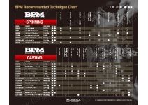 Jackall 22 BPMB2-S68ML