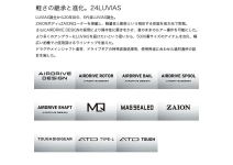 Daiwa 24 Luvias LT2000S-H