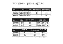 Shimano 25 Exsence 3000MHG