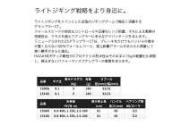 Shimano 25 Grappler CT 151XG