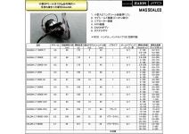 Daiwa Caldia 18  LT5000D-CXH