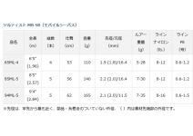 Daiwa Soltist MB SB 65ML-4