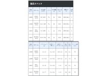 Gamakatsu LUXXE Yoihime Ten S511FL-solid