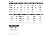Shimano 22 Exsence Zoom S76-86ML