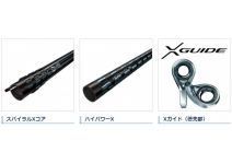Shimano 20 Cardiff  Area Limited S66ULA