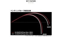 Shimano 25 Grappler Type Slow J B66-3