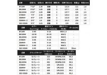Shimano 26 Hard Rocker Xtune B810MH
