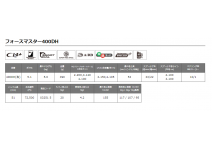 Shimano 13 ForceMaster 400DH