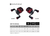 Daiwa 20 HRF PE Special 8.1R-TW