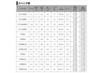 Daiwa 21 Caldia  LT3000-CXH