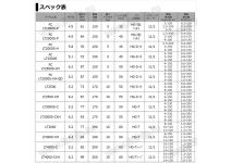 Daiwa 21 Luvias Airity FC LT2000S-H