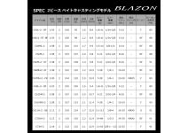 Daiwa  21 Blazon C610MH-2