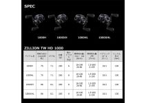 Daiwa 22  Zillion TW HD 1000H