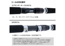 Daiwa 23 Dragger X 100MH-3