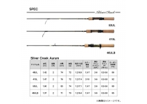 Daiwa 25 Silver Creek Aurum 48UL