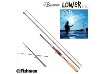 Fishman Beams LOWER 7.3L