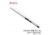 Nissin Dreams Yumesumi Yaksha RV DRYY-TR-RV708T