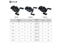 Daiwa 20 STEEZ CT SV TW700SHL