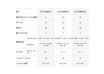 Daiwa 18 EXIST FC LT2000S-P