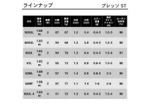 Daiwa Presso ST 60UL-4
