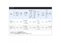 Shimano 19 Grappler CT 150XG