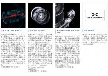Shimano 21 Twin Power SW 6000XG