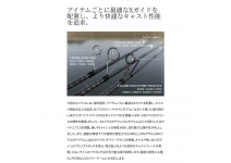 Shimano 26 Lunamis B80MH