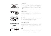 Shimano 23 Soare BB Mebaru S76UL-T