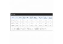 Shimano Exsence Infinity S1000MLRF
