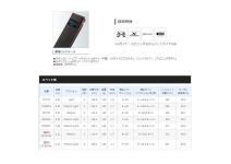 Shimano 22 Cardiff Monster Limited  DP83MLA