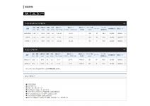 Shimano 19 Bantam 267ML-2