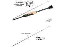TICT SRAM MSR Amateras MSR-62XSS