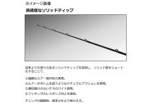 Daiwa 23 Silver Wolf  83MB-S・W