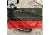 Abu Garcia NAMAZU NAHC-682MH-Red