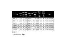 Daiwa 25 Lateo Mobile 90ML-4・K