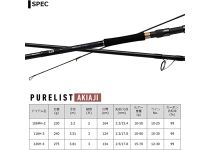 Daiwa 21 Purelist AK 116H-3