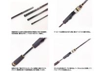 Major Craft Benkei BIS-644UL