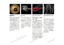 Shimano 22 Miravel C3000HG