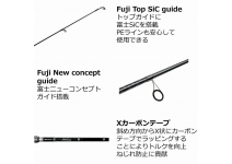 Abu Garcia Xrossfield Mobile XSFC-745M-MB