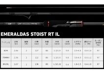 Daiwa 22 Emeraldas Stoist RT IL 89LML