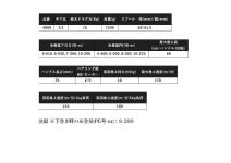 Shimano 24 Plays 4000