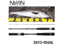 Nissin Ares DREAMS Yumeoi  DRYO-906ML